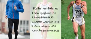 Monsterrekordet på Broarna Runt firar 30 år idag: ”Tiden alla pratar om”