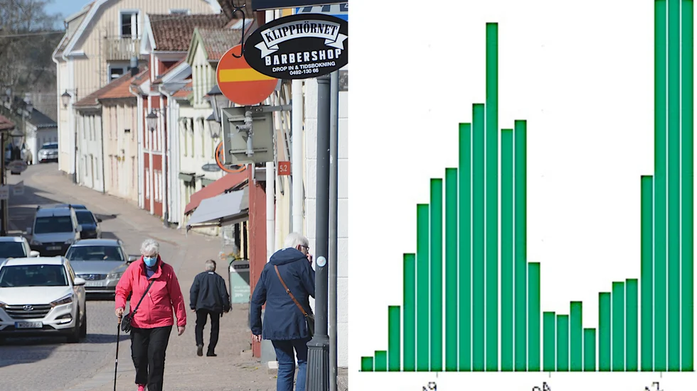 Totalt sett har kommuninvånarna i Vimmerby drabbats näst mest av länets kommuner sett till invånarantalet. ställföreträdande smittskyddsläkare Per-Åke Jarnheimer, ser många förklaringar till varför det skiljer stort mellan kommunerna i länet.