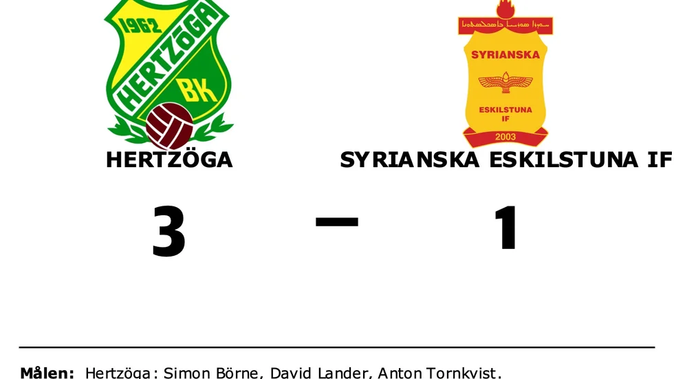 Hertzöga BK vann mot Syrianska Eskilstuna IF