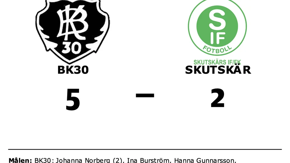 BK30 vann mot Skutskär