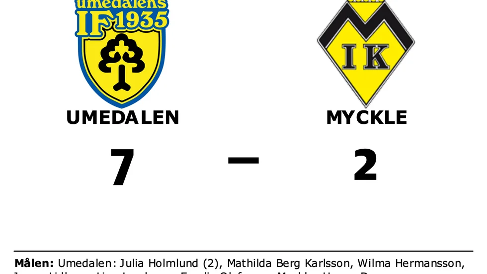 Umedalen vann mot Myckle