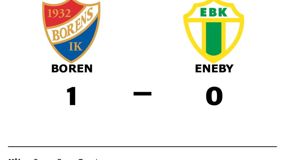 Boren vann mot Eneby