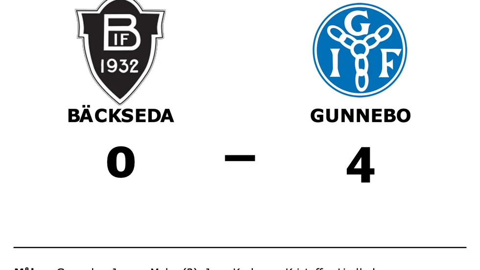 Bäckseda förlorade mot Gunnebo