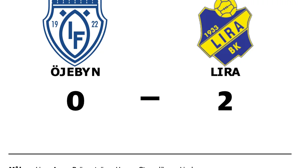 Öjebyn förlorade mot Lira