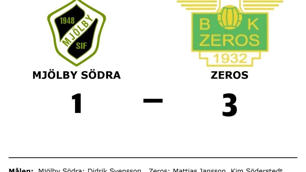 Mjölby Södra IF förlorade mot BK Zeros