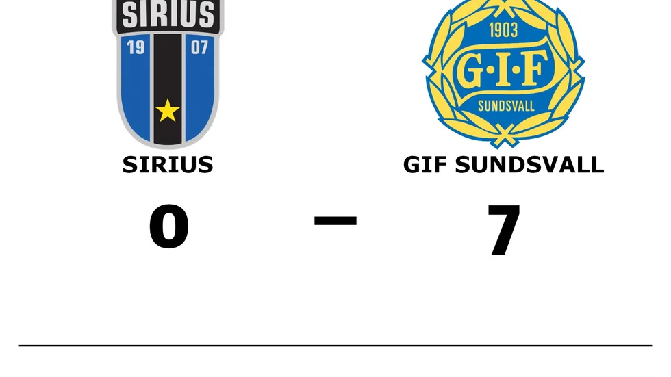 IK Sirius FK förlorade mot GIF Sundsvall
