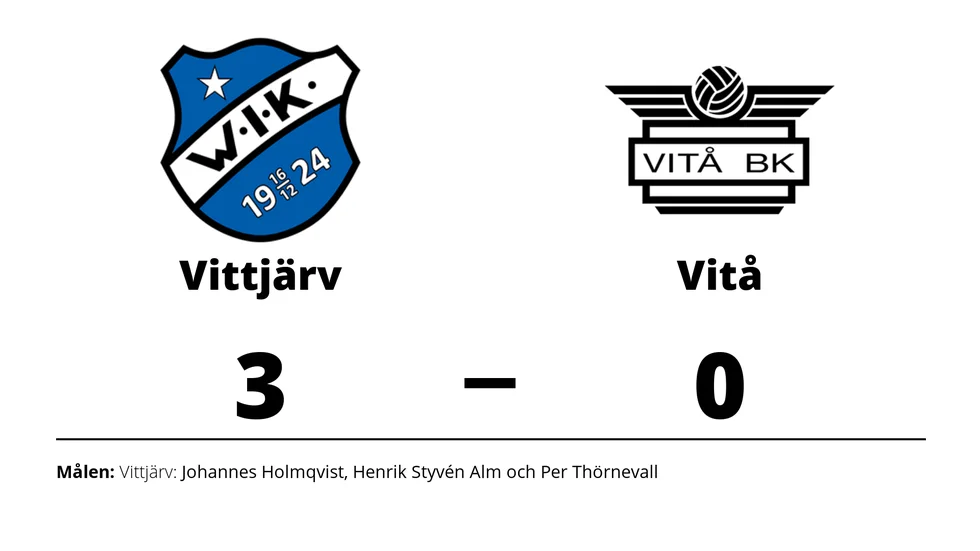 Vittjärvs IK vann mot Vitå BK