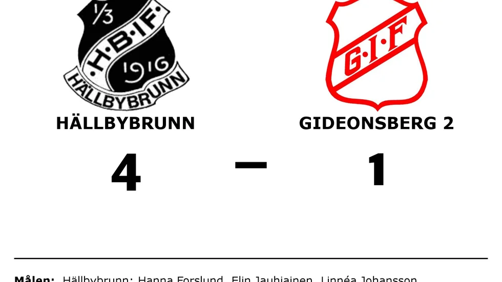 Hällbybrunns IF vann mot Gideonsberg IF 2