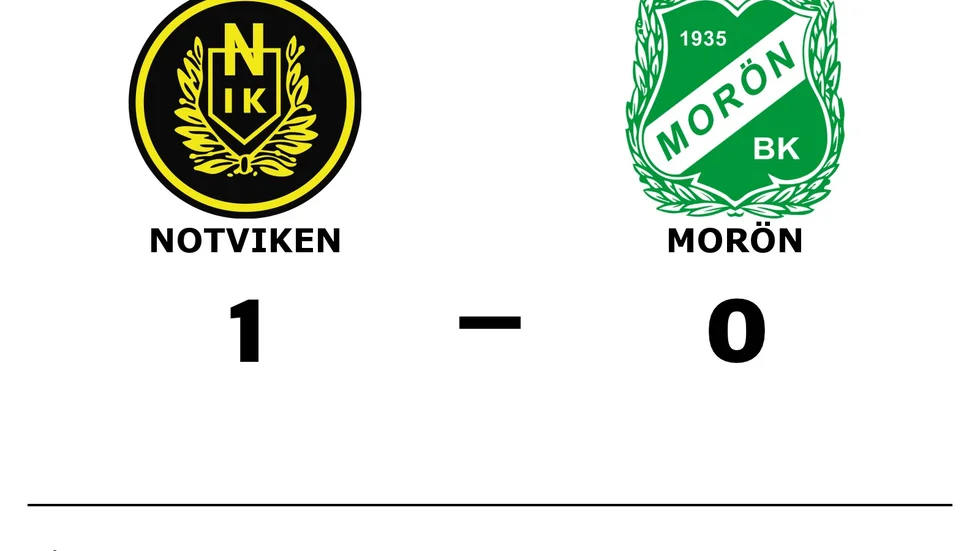 Notvikens IK vann mot Morön BK
