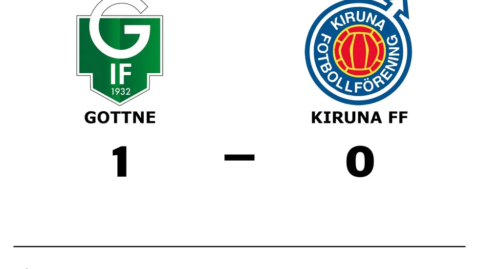 Gottne IF vann mot Kiruna FF