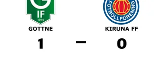 Kiruna FF föll mot Gottne på bortaplan