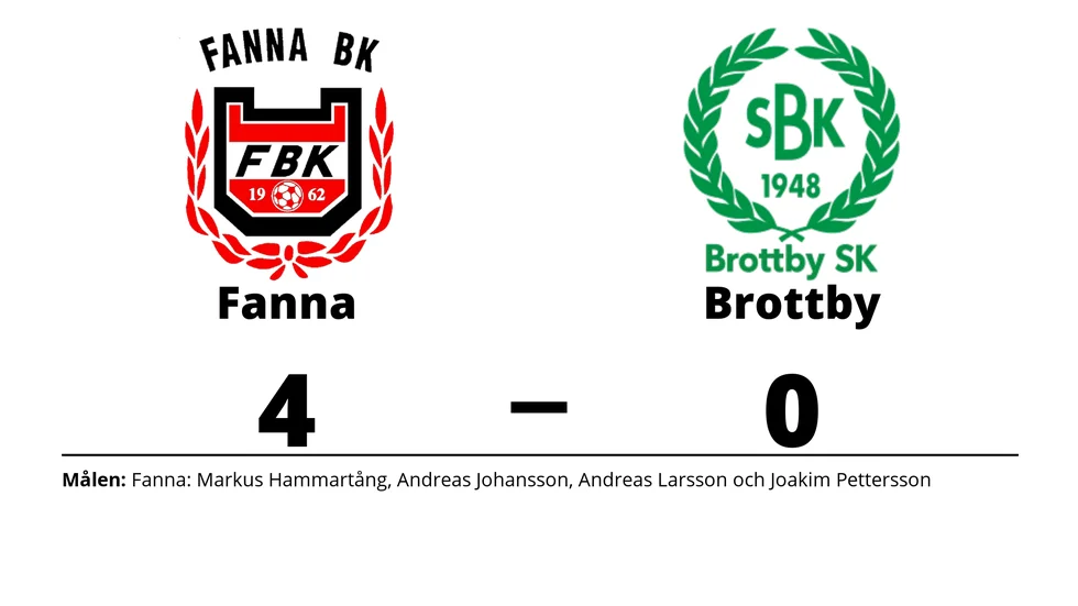 Fanna BK vann mot Brottby SK