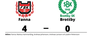 Formstarka Fanna tog ännu en seger