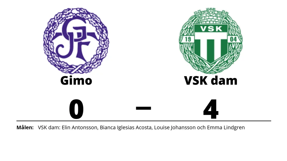 Gimo IF FK förlorade mot Västerås SK FK