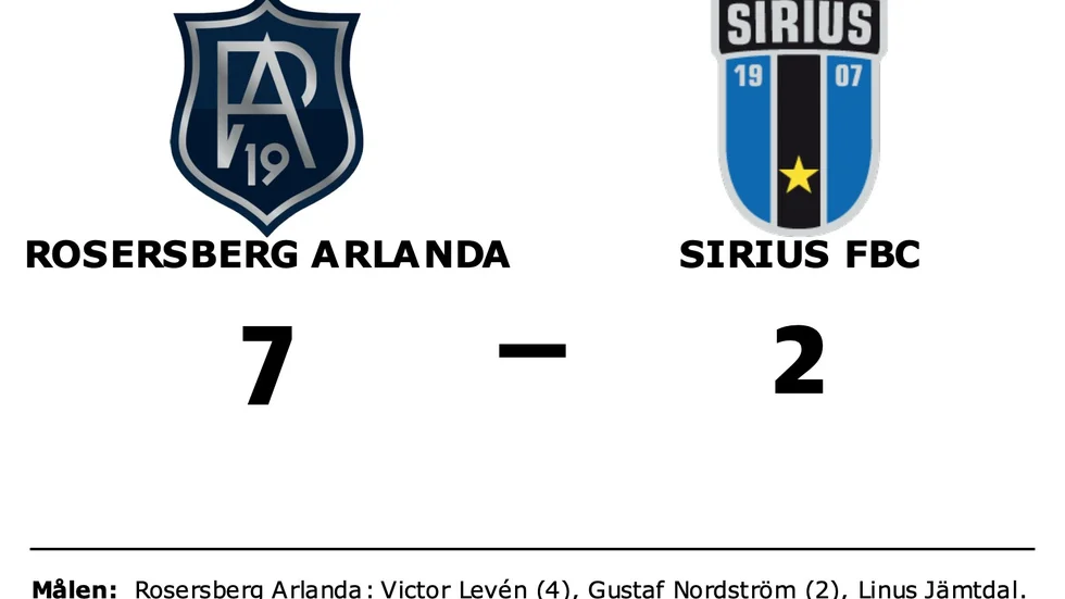 Rosersberg Arlanda IBK vann mot IK Sirius FBC