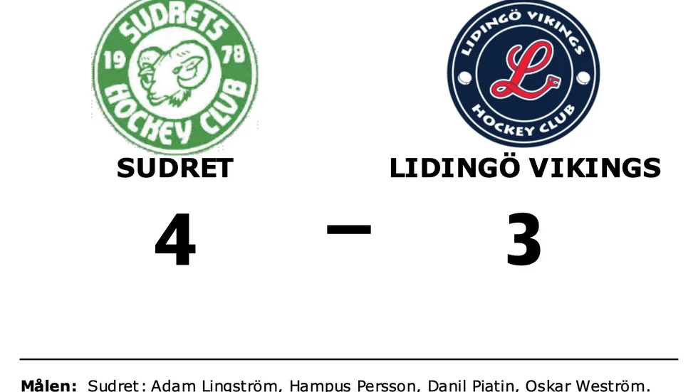 Sudrets HC vann mot Lidingö Vikings HC