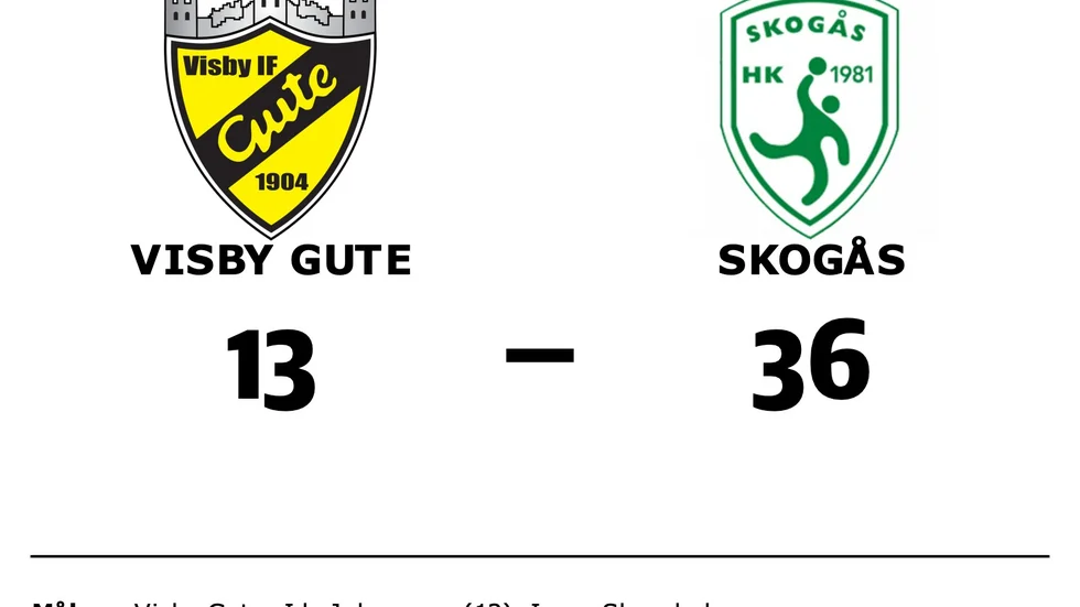 Visby IF Gute HK förlorade mot Skogås HK