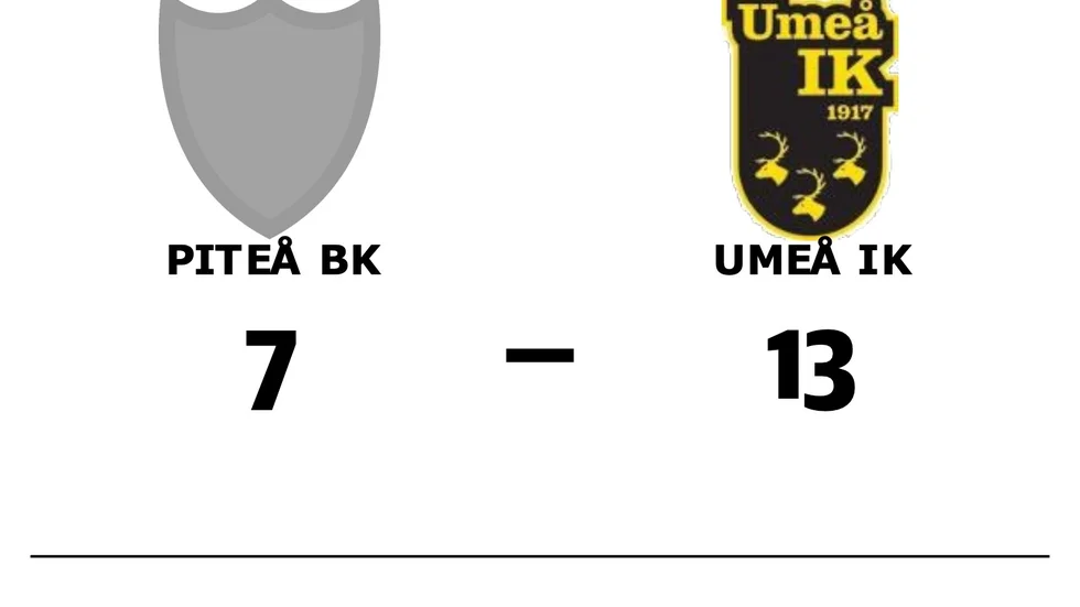 Piteå BK förlorade mot Umeå IK