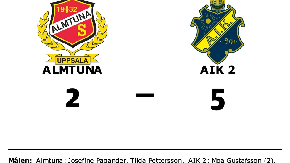 Almtuna IS förlorade mot AIK 2