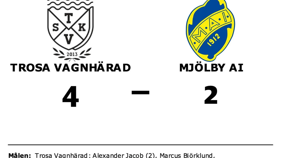 Trosa-Vagnhärad SK vann mot Mjölby AI FF