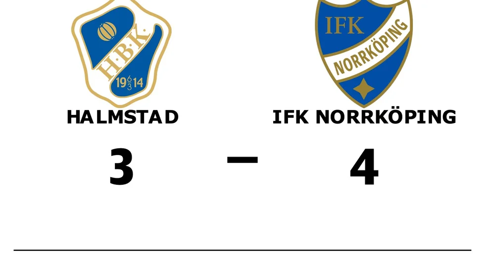 Halmstads BK förlorade mot IFK Norrköping FK