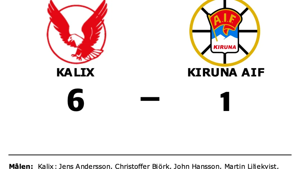 Kalix HC vann mot Kiruna AIF