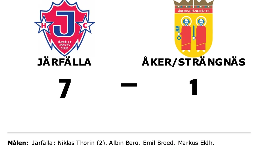 Järfälla HC vann mot Åker/Strängnäs HC