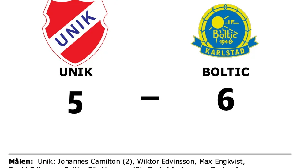 UNIK Bandy förlorade mot IF Boltic