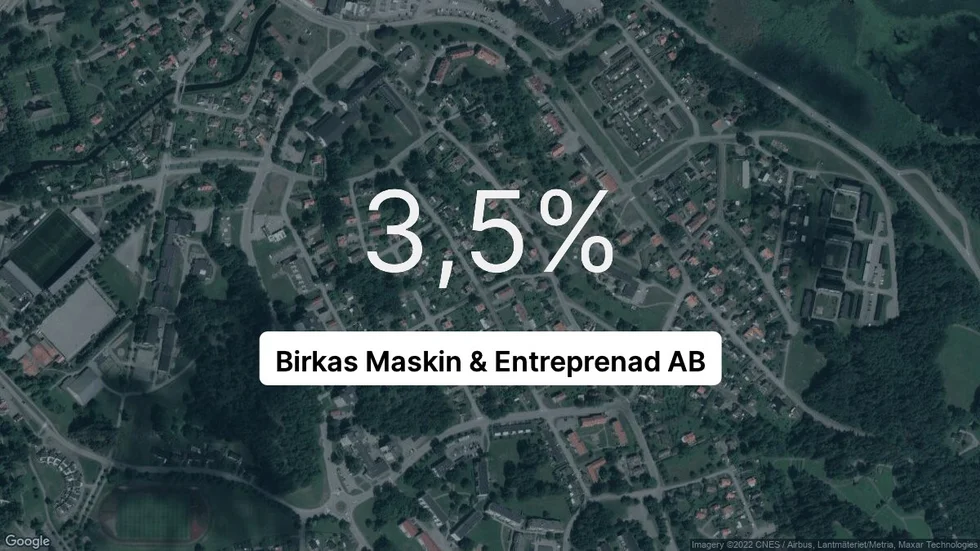 Illustrationen visar rörelsemarginalen för Birkas Maskin & Entreprenad för det senaste året. Bakgrunden är en satellitbild över företagets adress.