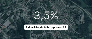 Byggföretaget redovisar resultat som pekar uppåt – ägarna tog inte ut någon utdelning