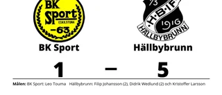 Fortsatt tungt för BK Sport - förlust mot Hällbybrunn