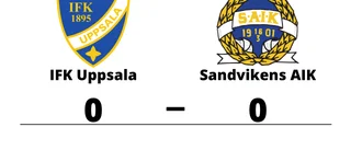Mållöst mellan IFK Uppsala och Sandvikens AIK