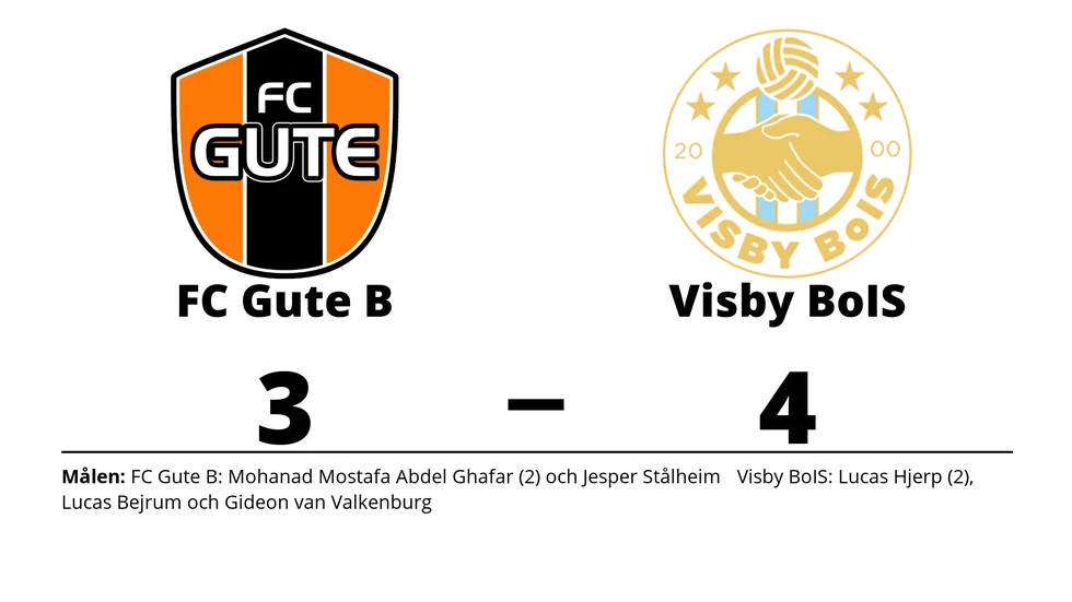 FC Gute B förlorade mot Visby BoIS