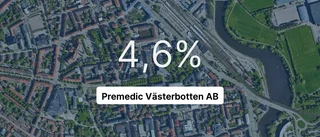 Resultatkurvan pekar nedåt för ägarna av sjukvårdsföretaget