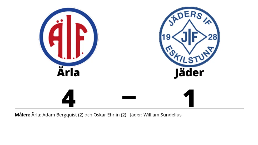 Ärla IF vann mot Jäders IF