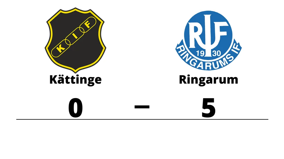 Kättinge IF förlorade mot Ringarums IF