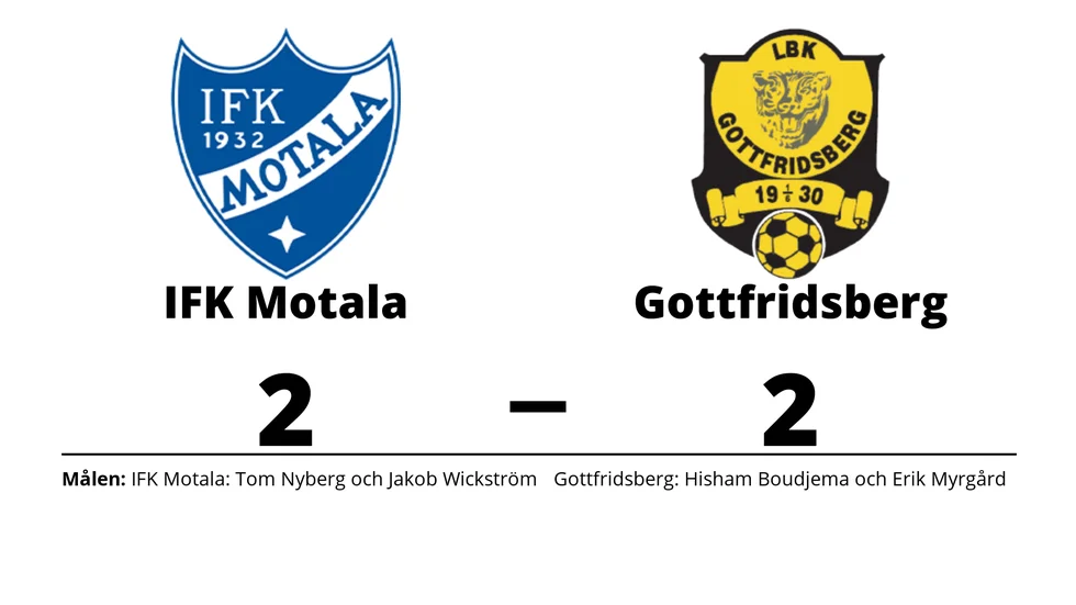 IFK Motala FK spelade lika mot LBK Gottfridsberg