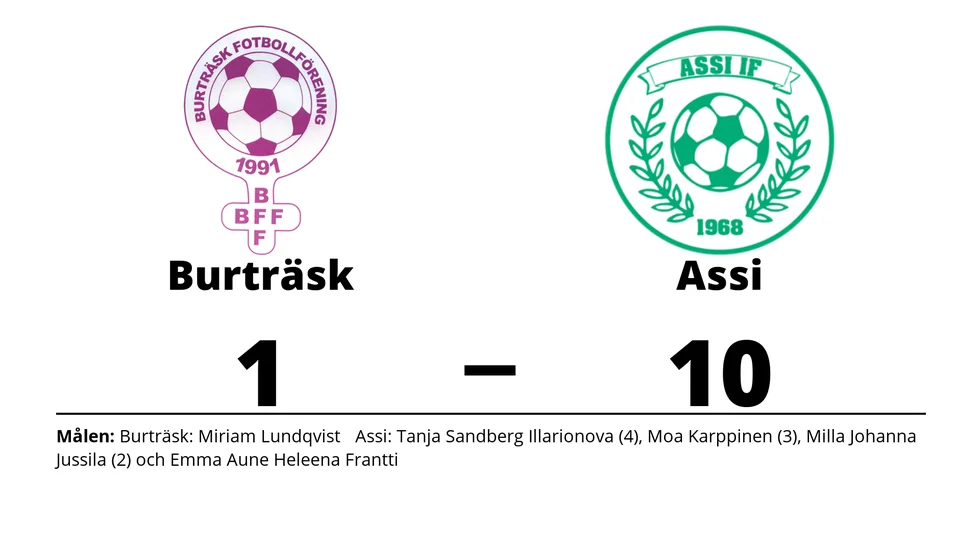Burträsk FF förlorade mot Assi IF