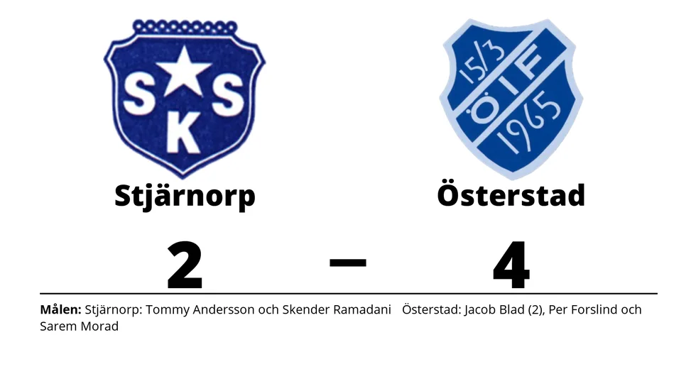 Stjärnorps SK förlorade mot Österstads IF