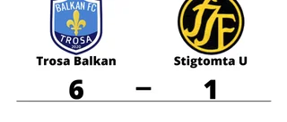 Storseger för Trosa Balkan hemma mot Stigtomta U