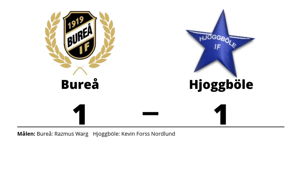 Bureå IF spelade lika mot Hjoggböle IF
