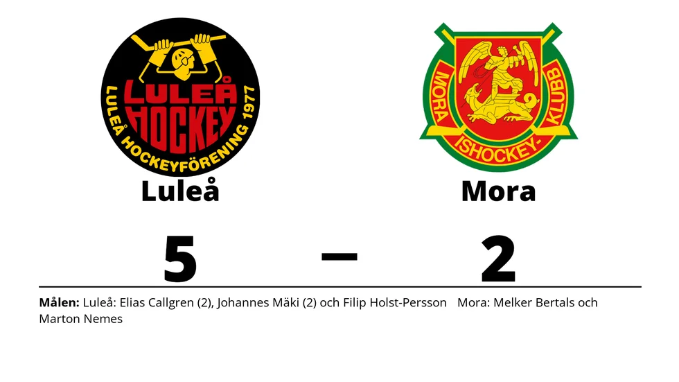 Luleå HF vann mot Mora