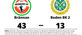 Målfest när Brännan krossade Boden BK 2
