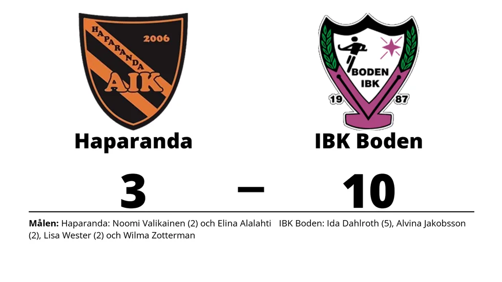 Haparanda AIK D1 förlorade mot IBK Boden