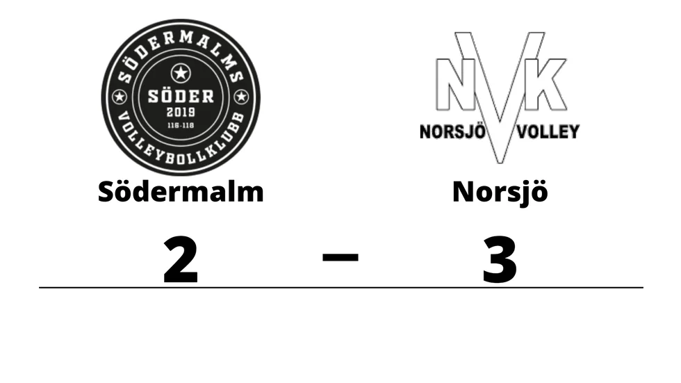 Södermalm förlorade mot Norsjö VBK