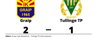 Graip avgjorde i sista perioden och vann mot Tullinge TP