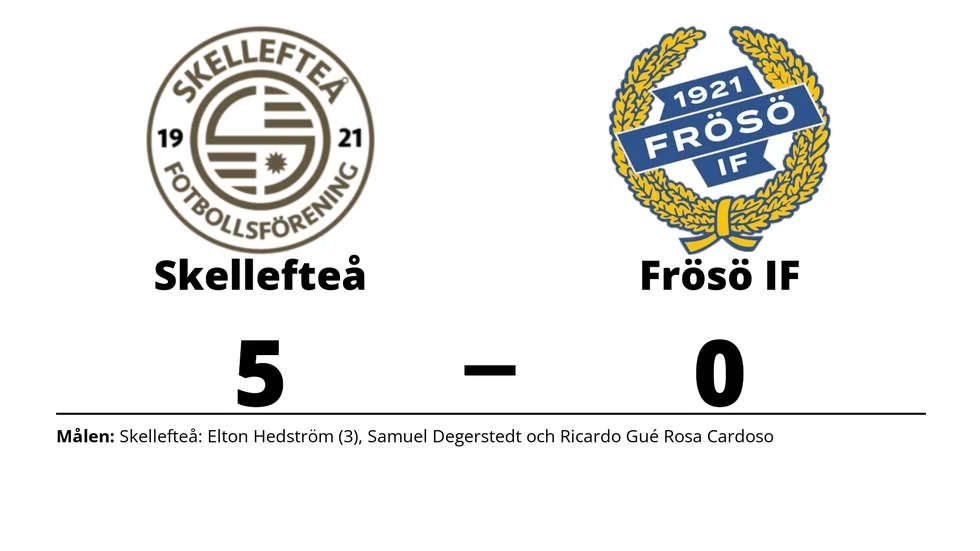Skellefteå FF vann mot Frösö IF