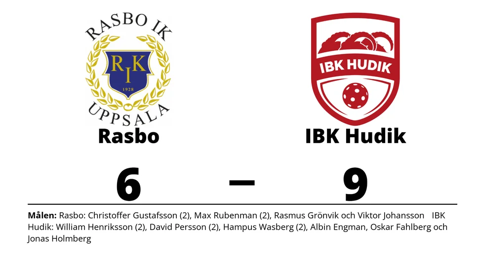 Rasbo IK förlorade mot IBK Hudik