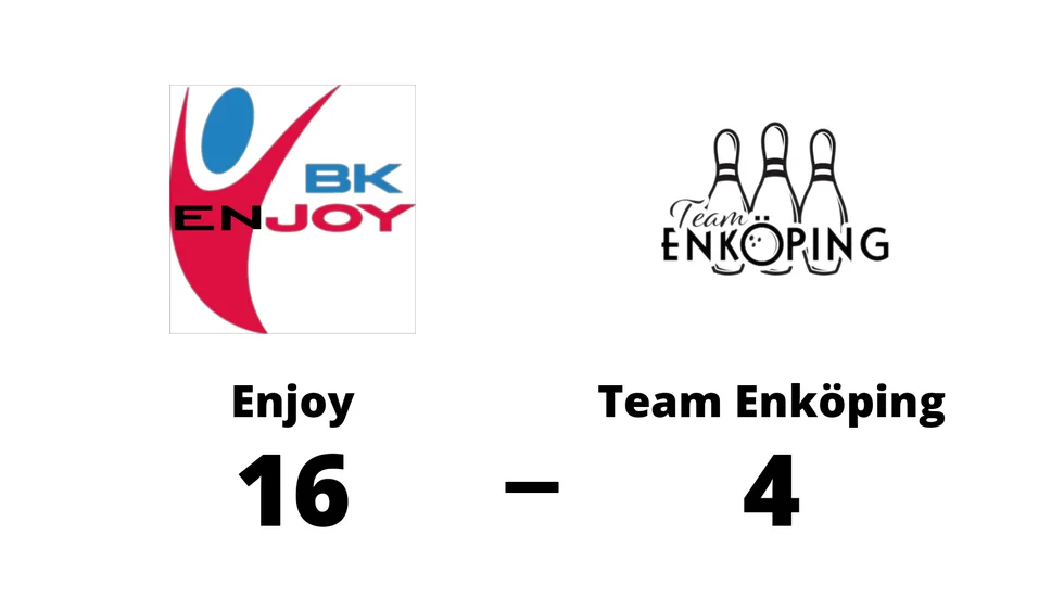 BK Enjoy vann mot Team Enköping BK