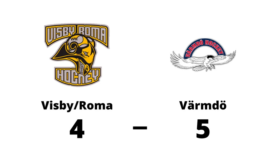 Visby/Roma HK förlorade mot Värmdö HC